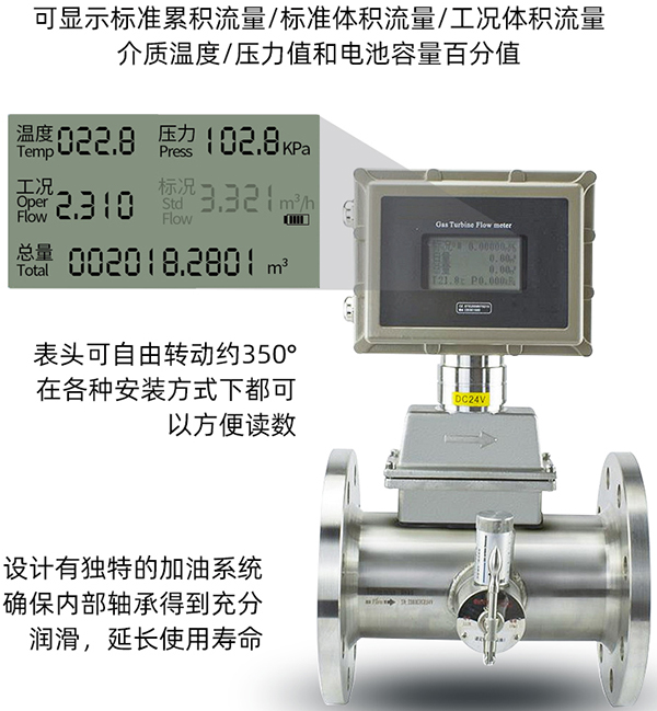 dn100中国XV站APP下载液晶顯示圖