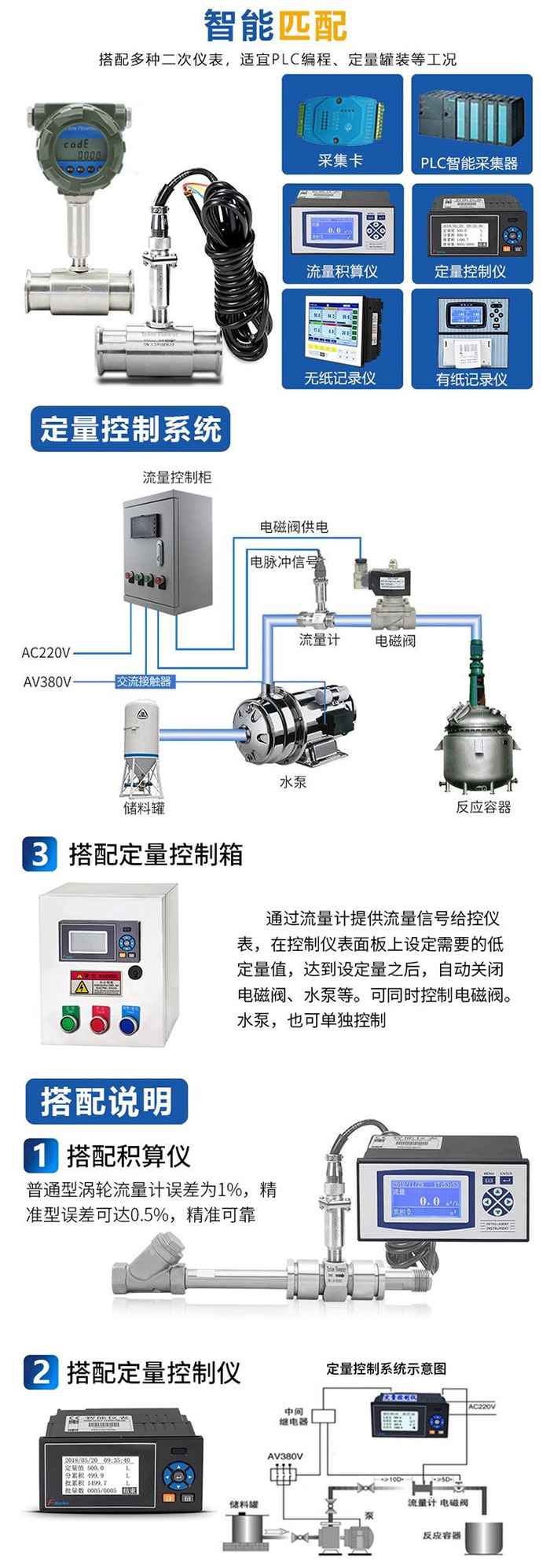 供XVDEVIOS最新版APP下载與定量控製儀安裝示意圖