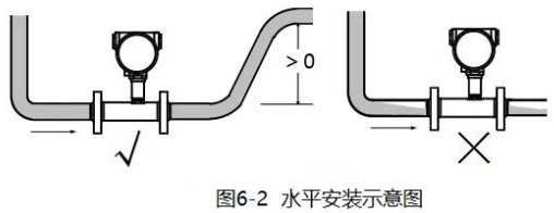 注XVDEVIOS最新版APP下载水平安裝示意圖