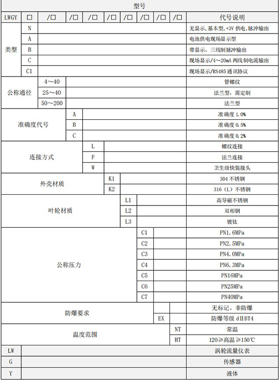 冷卻XVDEVIOS最新版APP下载規格選型表
